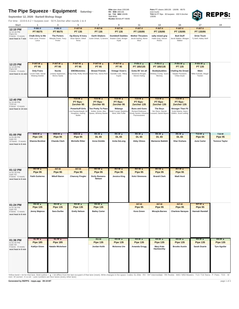 Equipment sheet, Summit Games 2026, The Pipe Squeeze